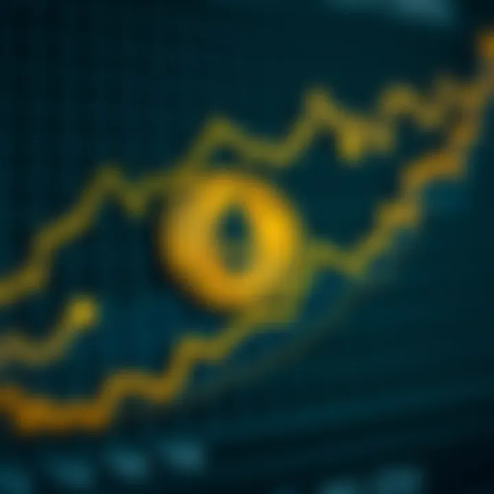 Graph showing the trends of ETH value over time