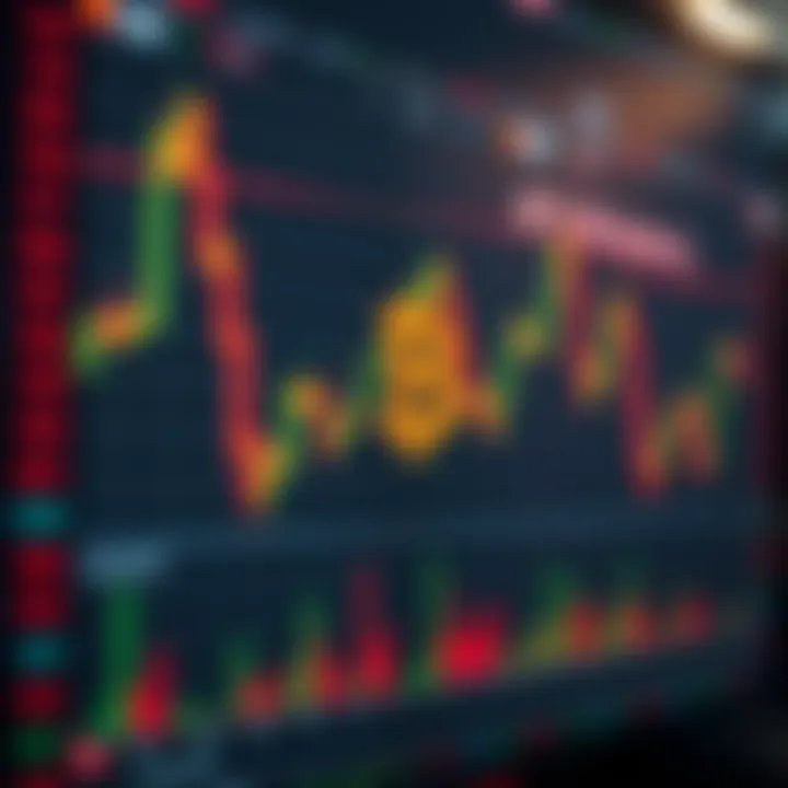 Chart displaying cryptocurrency investment strategies