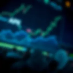 Analysis of APE Coin market trends