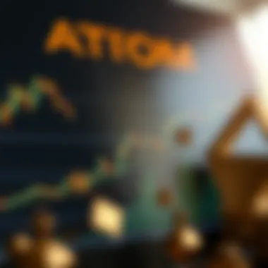 Chart showing investment strategies related to ATOM