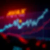 AVAX coin price trend chart