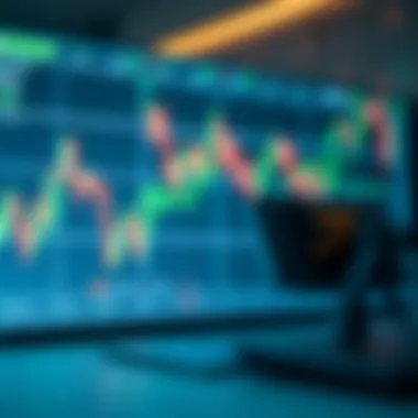 Market trend analysis for successful futures trading