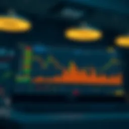 An overview of Binance Futures trading interface showcasing its features