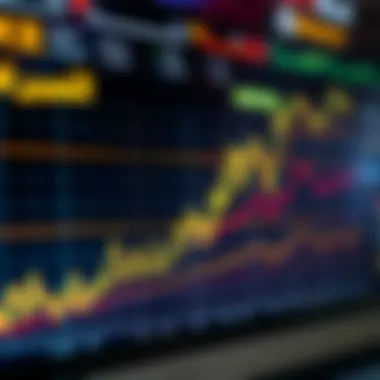 Chart displaying recent market trends and how Binance adapts to them.