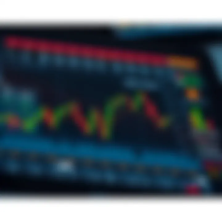 A diagram showing the market trends and trading strategies for Bitcoin