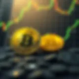 Bitcoin Cash price chart showing volatility