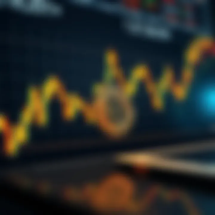 Graph depicting market trends of Bitcoin