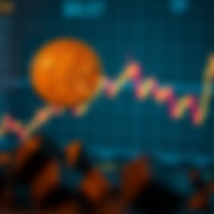 Graph depicting Bitcoin price volatility