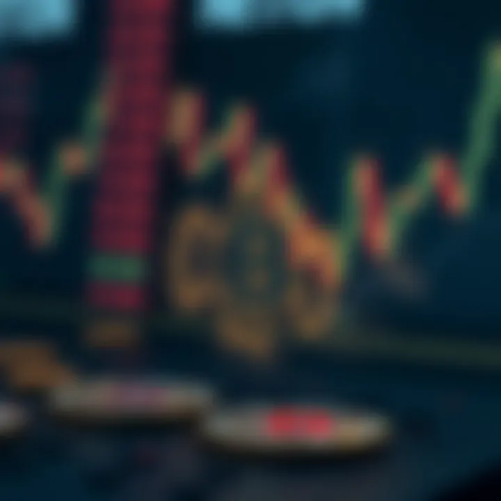 Market sentiment indicators for Bitcoin trading