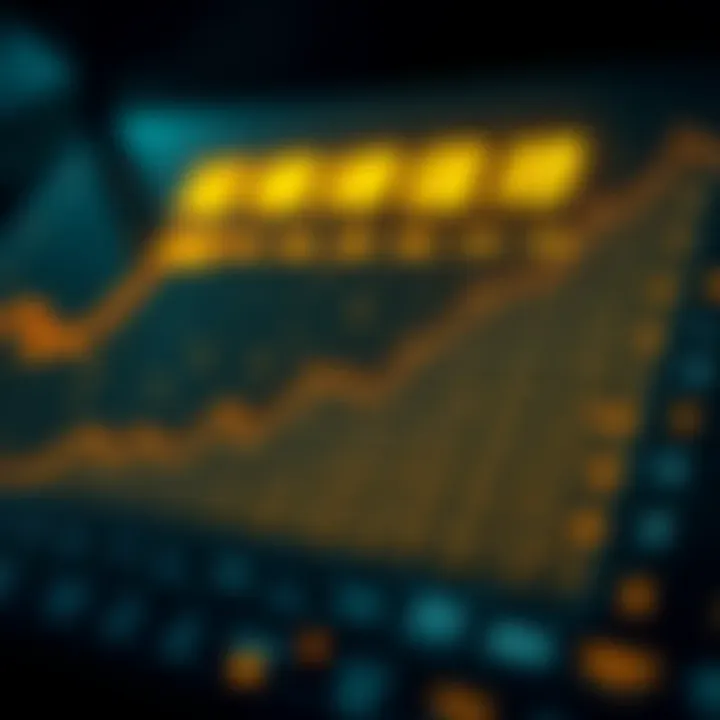 Graph illustrating blockchain technology advancements