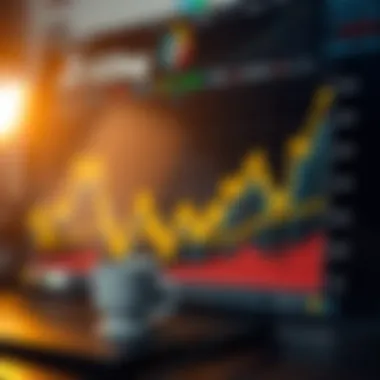 Market analysis graph showcasing CCDog performance