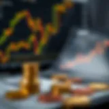 Analyzing cryptocurrency trends