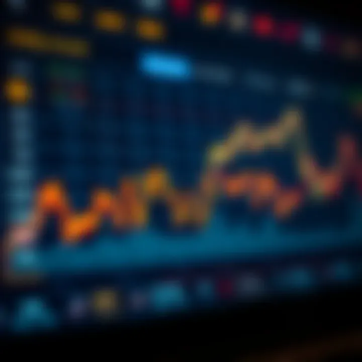 Graph showcasing COQ Coin's market trends