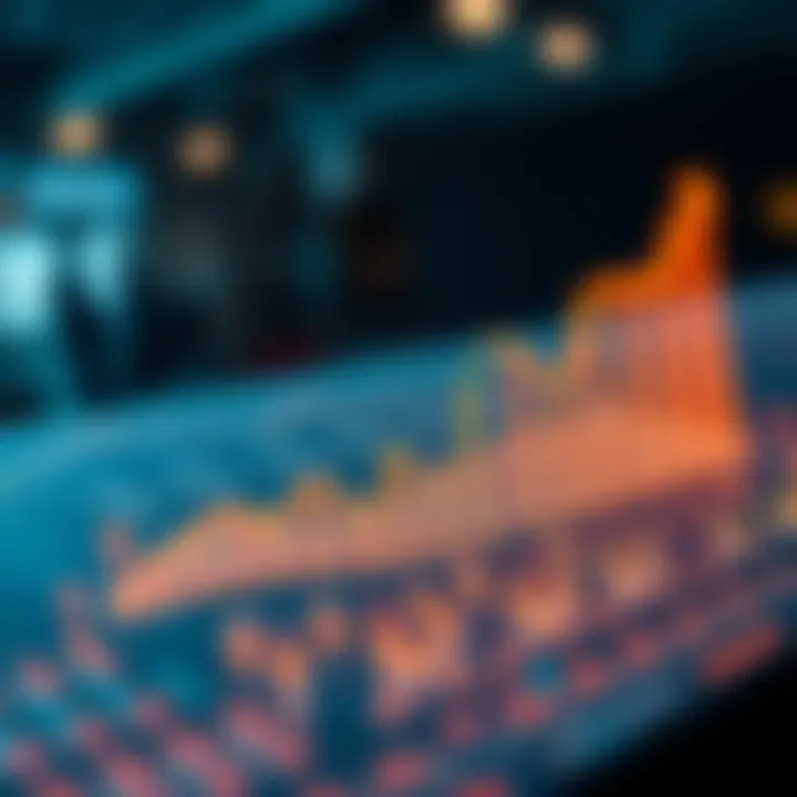 Graph showcasing the business innovations driven by CoreWeave