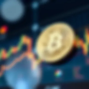 Technical analysis tools for Cro price prediction