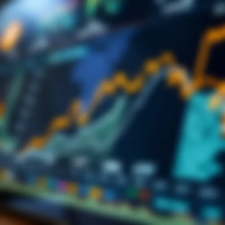 Graph showing trends in cryptocurrency and its impact on AML and CTF frameworks