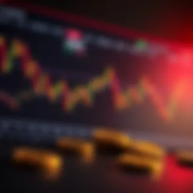 Cryptocurrency market analysis chart