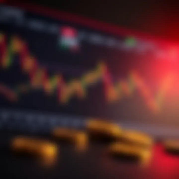 Cryptocurrency market analysis chart