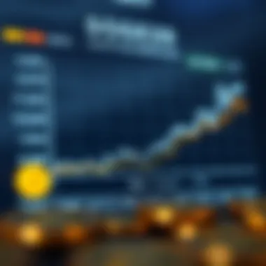 A chart showing the market position of Doge20 compared to other cryptocurrencies