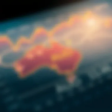 Economic Impact of AUD Chart showing the economic impact of AUD on global markets