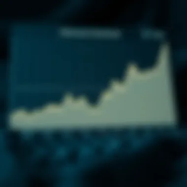 Graph illustrating Ethereum dominance trends
