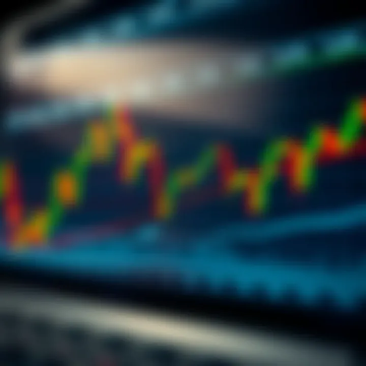 Fibonacci retracement levels applied on a price chart