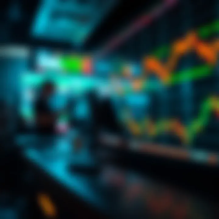 Forex market trends and analysis