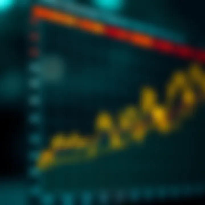 Graph depicting market trends and innovations in cryptocurrency trading