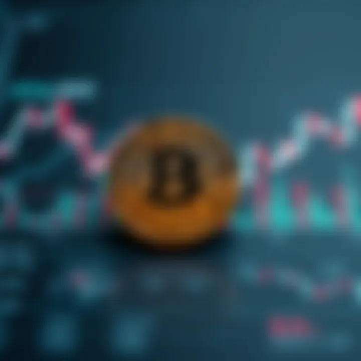 Market Analysis of Gala Coin Graph showing market analysis of Gala Coin's position in the cryptocurrency landscape