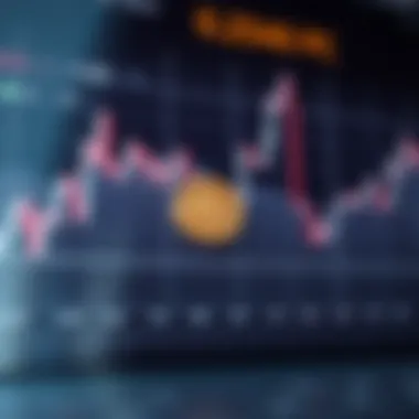 Price Trends of Gala Coin Chart depicting the price trends of Gala Coin over time