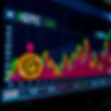 Analytical graph showcasing GTC coin's market trends