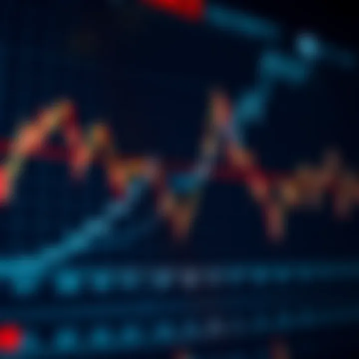 Graph showing market volatility and investment trends