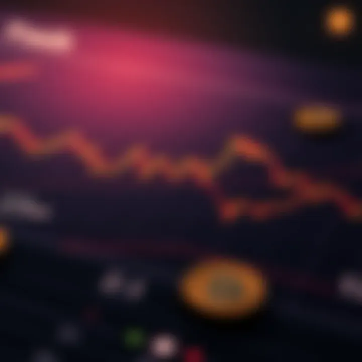 Cryptocurrency Market Trends Overview Graph showing cryptocurrency market trends