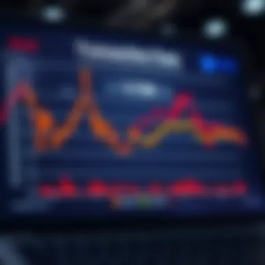 Comparison of Transaction Fees in Cryptocurrency Exchanges Chart illustrating transaction fees across different platforms