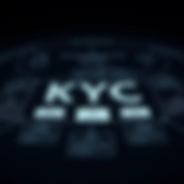 Diagram showcasing legal requirements of KYC