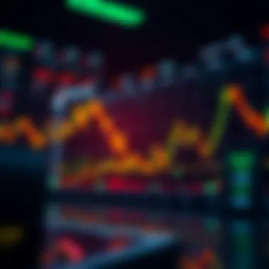 Concept of futures trading