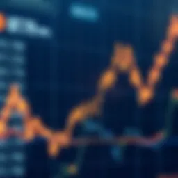 Graph illustrating the price fluctuation of Mobikoin