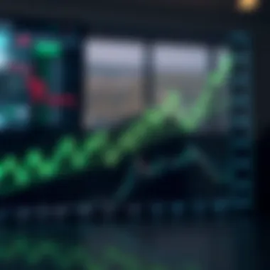 Graph illustrating the market trends of Obscoin