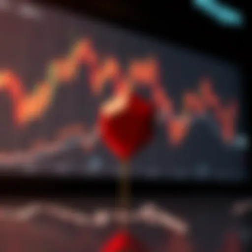 Visual representation of Polygon's price trends