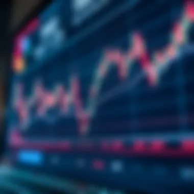 Chart illustrating real-time exchange rates