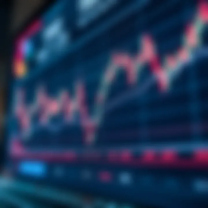 Chart illustrating real-time exchange rates