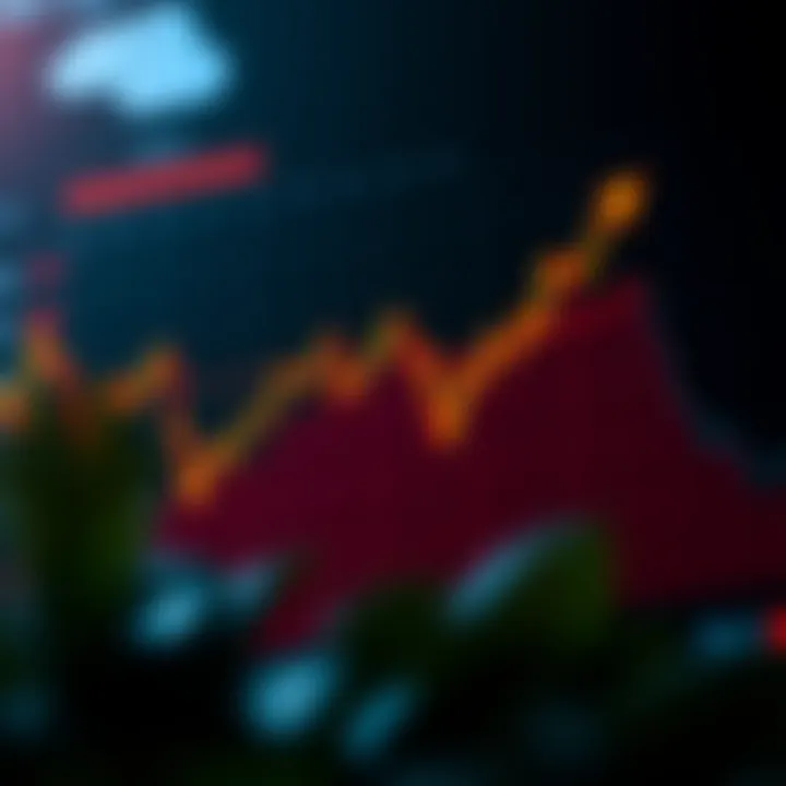 Graph illustrating market trends of Seikoins