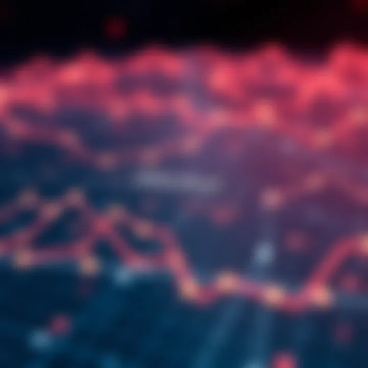 Graph illustrating the technical background of the Stellar network