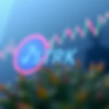 Graphical analysis of market trends related to STRK coin