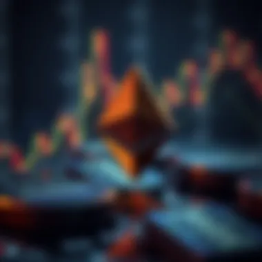 Technical analysis of Ethereum