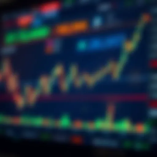 A detailed chart illustrating currency market fluctuations