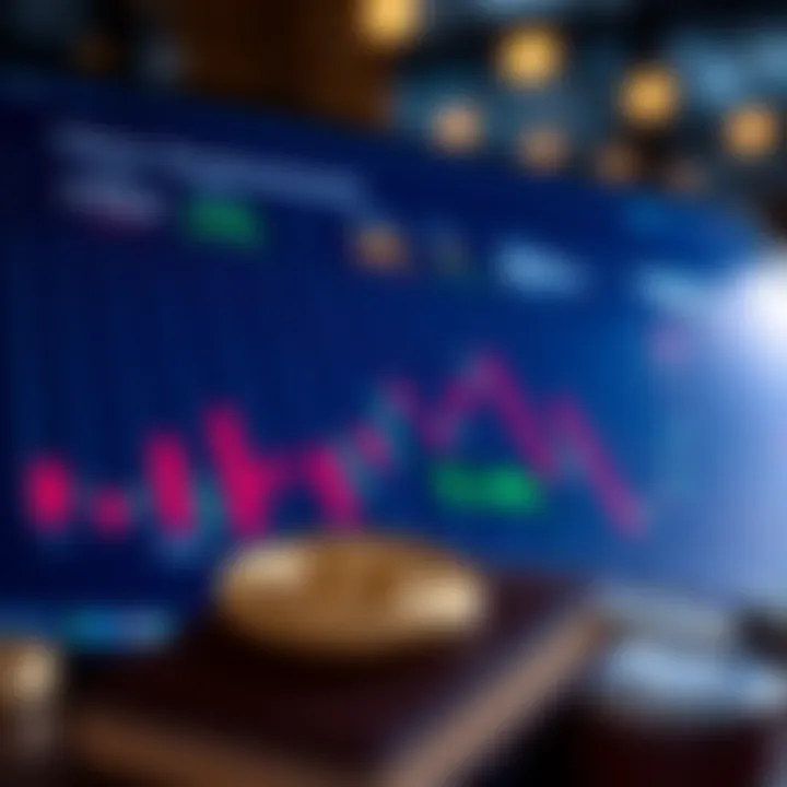 Chart showcasing WETH value assessment methods
