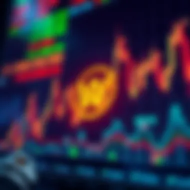 Technical indicators showcasing market analysis for WowToken